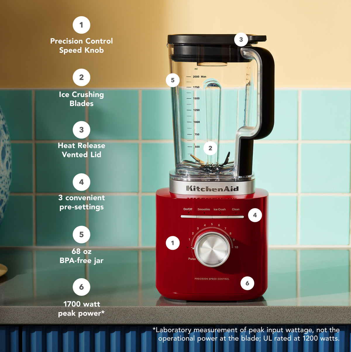 KITCHENAID - 2L Pure Power Blender - Empire Red - 5KSB2073BER - Kitchenary