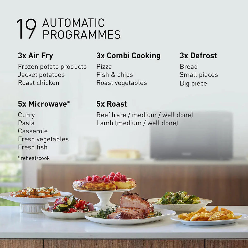 PANASONIC - 27L 1000W 4-in-1 Combi Inverter Microwave Oven Black - NN-CT56RBBPQ - Kitchenary