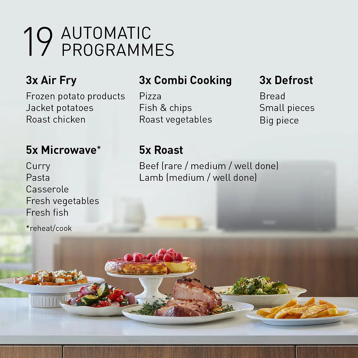 PANASONIC - 27L 1000W 4-in-1 Combi Inverter Microwave Oven Black - NN-CT56RBBPQ - Kitchenary