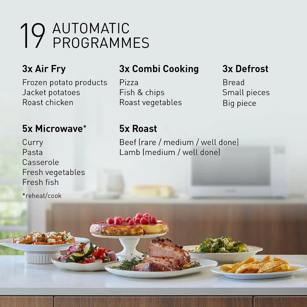 PANASONIC - 27L 1000W 4-in-1 Combi Inverter Microwave Oven Silver - NN-CT57RMBPQ - Kitchenary