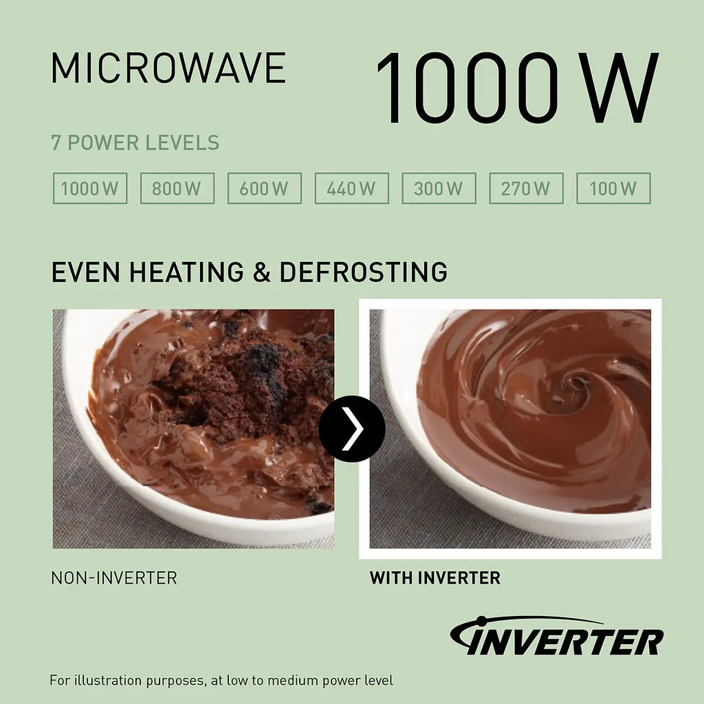 PANASONIC - 27L 1000W 4-in-1 Combi Inverter Microwave Oven Silver - NN-CT57RMBPQ - Kitchenary