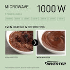 PANASONIC - 27L 1000W 4-in-1 Combi Inverter Microwave Oven Silver - NN-CT57RMBPQ - Kitchenary