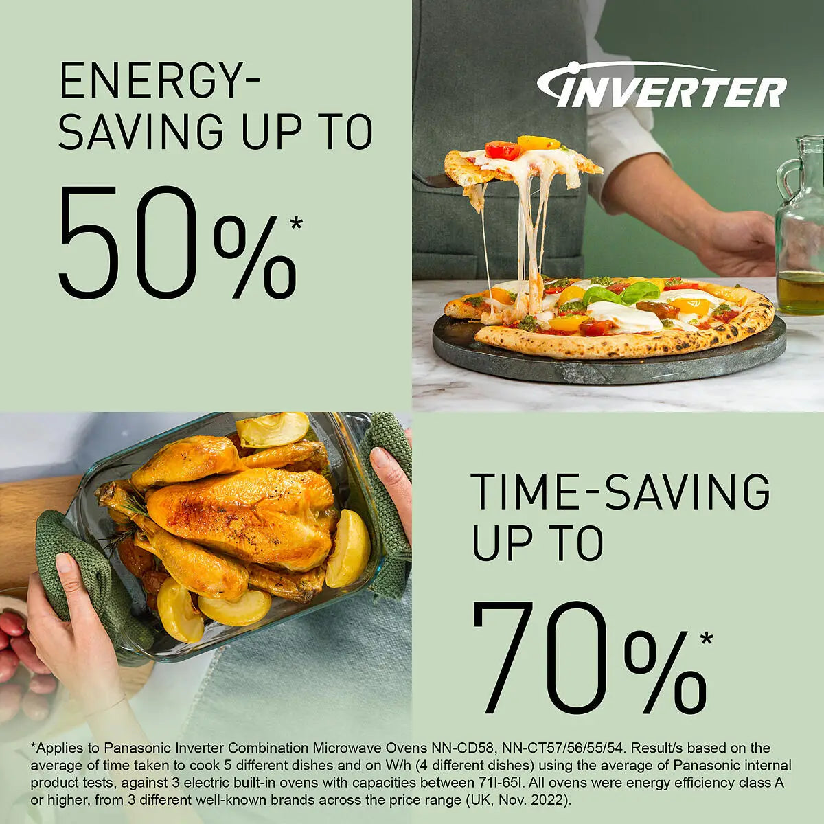 PANASONIC - 27L 1000W 4-in-1 Combi Inverter Microwave Oven Silver - NN-CT57RMBPQ - Kitchenary