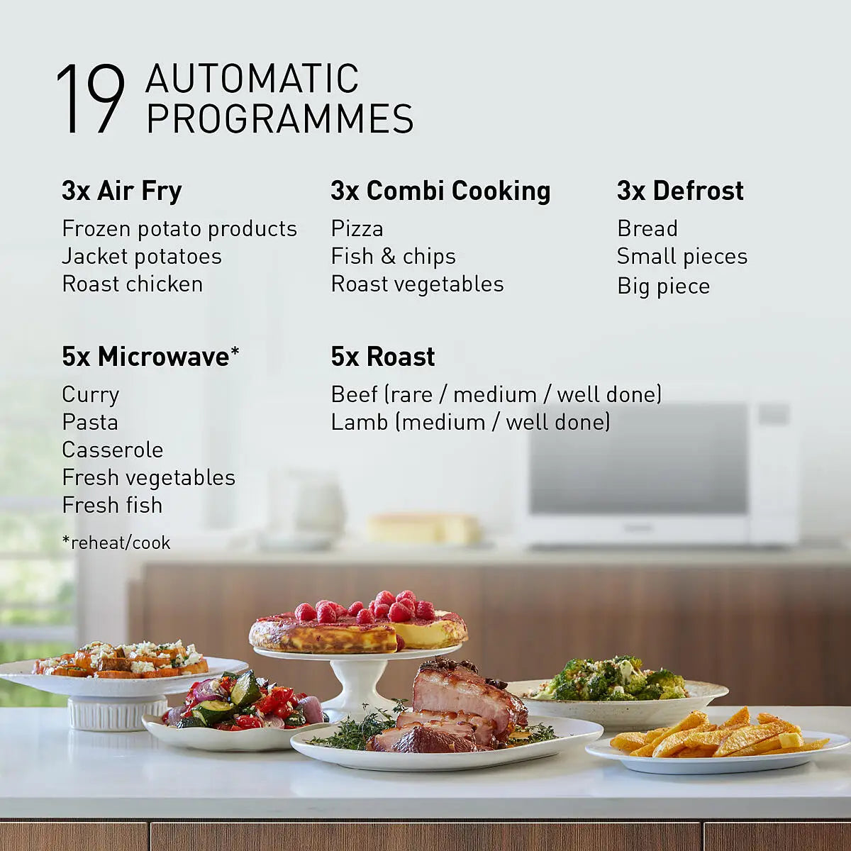 PANASONIC - 27L 1000W 4-in-1 Combi Inverter Microwave Oven White - NN-CT55RWBPQ - Kitchenary