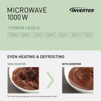 PANASONIC - 32L 1000W Solo Inverter Microwave Silver - NN-ST68QSBPQ - Kitchenary
